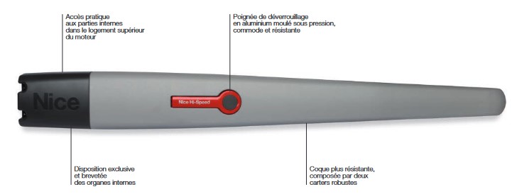 NICE TO5024HS Opérateur Toona HI SPEED Irréversible, 24 Vcc, avec encodeur magnétique, butée mécanique en ouverture pour battant pour 5m