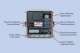 SIMU RSA HZ Botier de commande radio RSA HZ - 750W