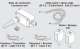 SIMU 9015946 Kit de connexion