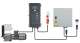 MARANTEC 186162 Carte de commande CS 320 FU 1.5Kw 400v 3Ph  pour motorisations de portes coupe-feu